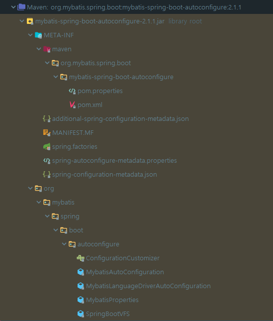 mybatis-spring-boot-autoconfigure 구성